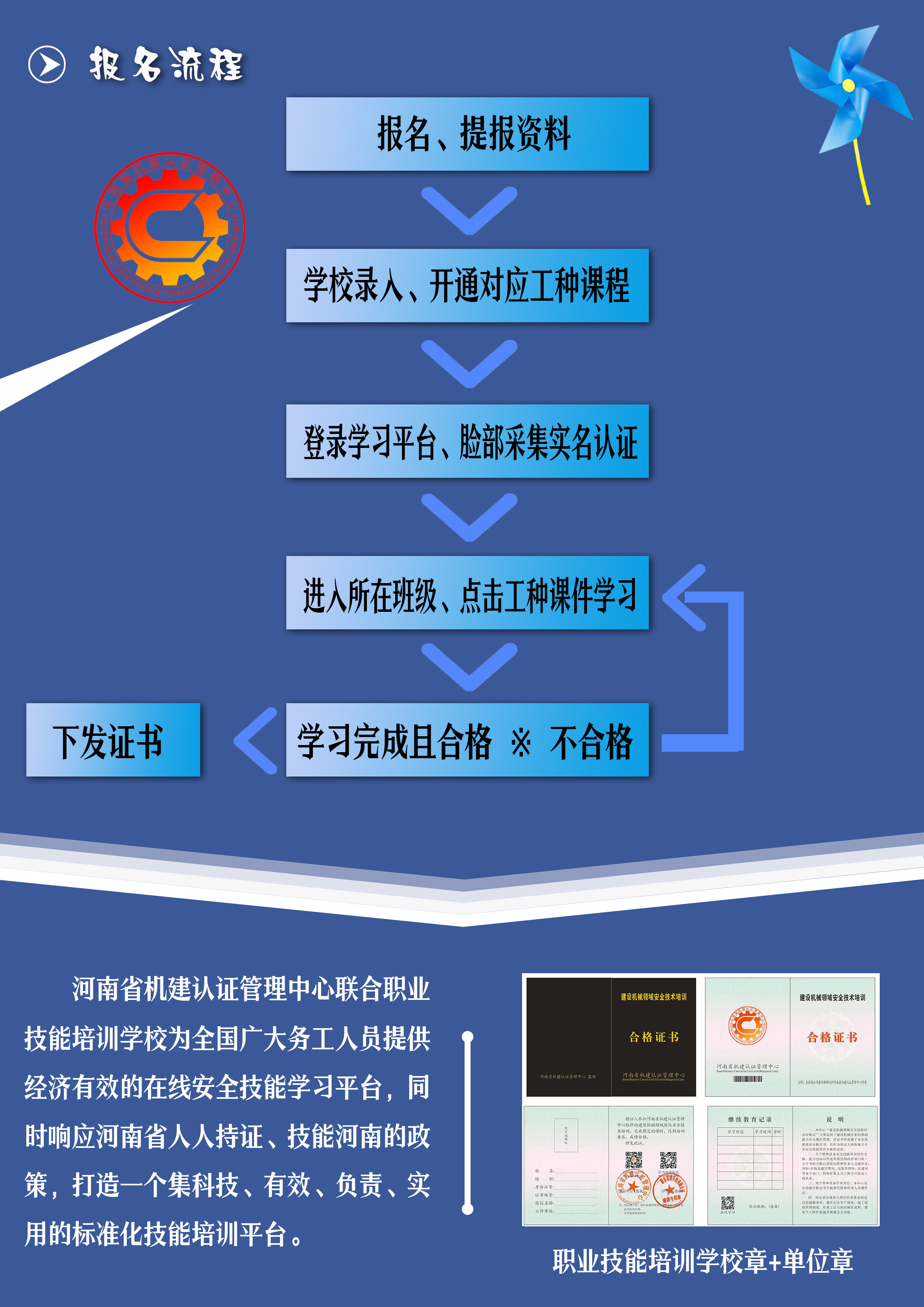 004河南机建报名流程.jpg